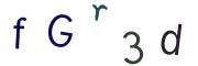 Vaizdinė CAPTCHA užduotis