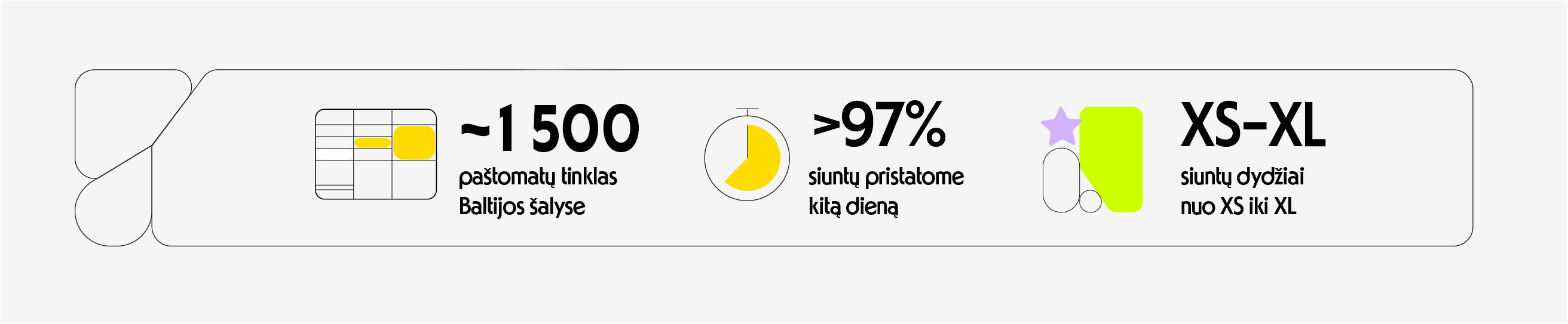 Paštomatai Baltijos šalyse